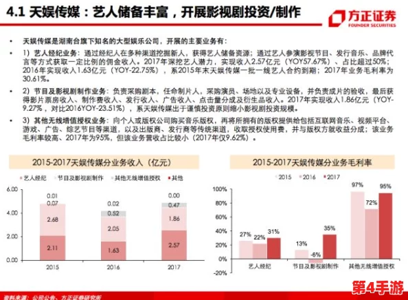 十大禁用黄台2024:深度解析最新网络安全政策与用户隐私保护措施 十大禁用黄台2024:深度解析最新网络安全政策与用户隐私保护措施
