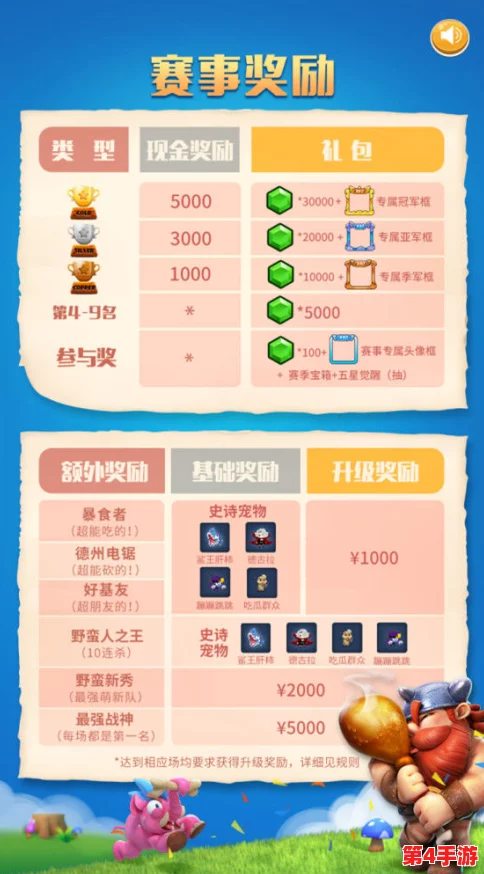 全面指南:如何在野蛮人大作战中优雅退出游戏及解除部落绑定流程详解 全面指南:如何在野蛮人大作战中优雅退出游戏及解除部落绑定流程详解
