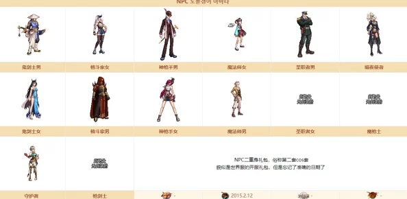《地下城与勇士》精选NPC赠礼攻略:哪位角色最能触动你的冒险情谊? 《地下城与勇士》精选NPC赠礼攻略:哪位角色最能触动你的冒险情谊?