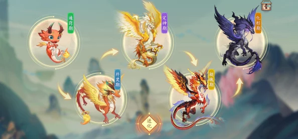 太古妖皇诀:高效进阶策略,资深玩家亲授光速满级秘籍 太古妖皇诀:高效进阶策略,资深玩家亲授光速满级秘籍