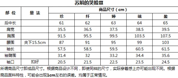 亚洲一码和欧洲二码的尺码区别:穿着舒适度及合身程度差异大 亚洲一码和欧洲二码的尺码区别:穿着舒适度及合身程度差异大