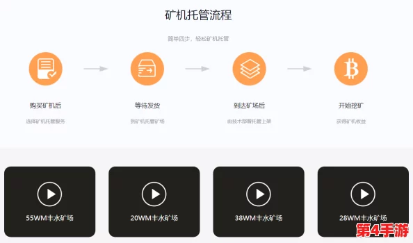 币行挖矿平台无法登录的紧急应对策略与详细解决步骤指南