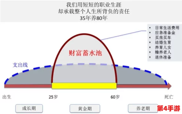 《闪烁之光》高效钻石获取策略:掌握快速积累财富的关键途径与技巧 《闪烁之光》高效钻石获取策略:掌握快速积累财富的关键途径与技巧