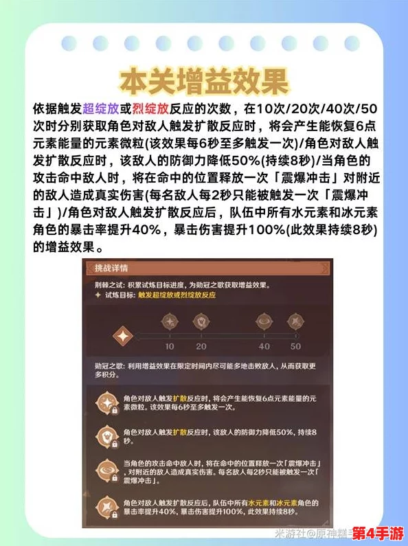 原神攻略：荆棘与勋冠第四关策略解析，掌握技巧轻松跨越难关全指南
