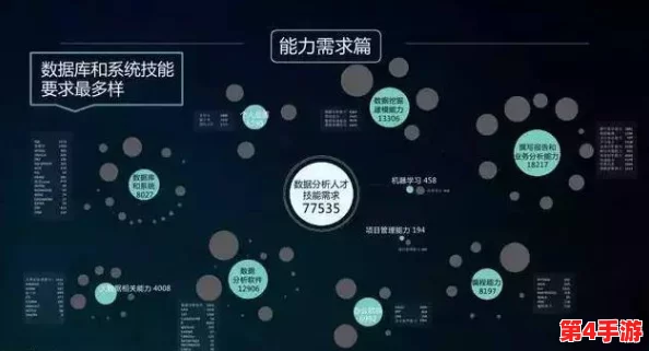 探索未来人生轨迹：解锁未知领域的个人成长密钥与策略指南