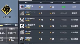 《三角洲行动》全面指南:高效解锁并强化六级防御甲的实战策略与技巧 《三角洲行动》全面指南:高效解锁并强化六级防御甲的实战策略与技巧