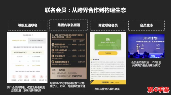 初学者必备：从零搭建梦境意志获取体系，实战策略与技巧全面指南