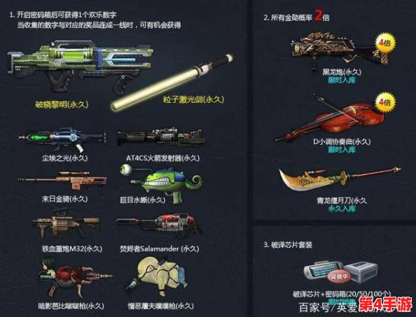 重温经典：反恐精英老玩家必选怀旧武器深度指南与实战考量