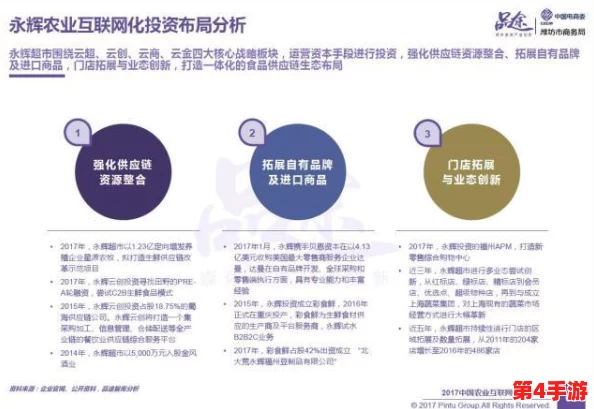 六个轮换C1个：用户热评揭示的惊喜体验与深度解析分享