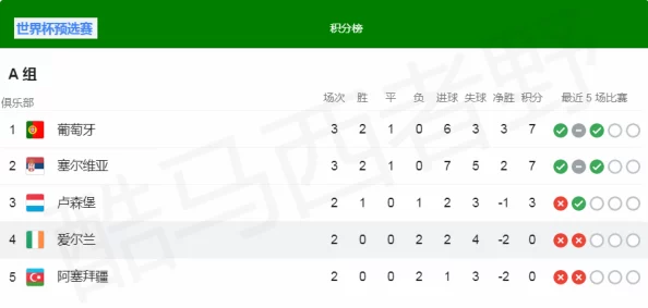 “三叶草亚洲码和欧洲码区别水果:深入探讨二者的独特特点与应用场景” “三叶草亚洲码和欧洲码区别水果:深入探讨二者的独特特点与应用场景”