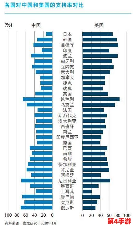 “三叶草亚洲码和欧洲码区别水果:深入探讨二者的独特特点与应用场景” “三叶草亚洲码和欧洲码区别水果:深入探讨二者的独特特点与应用场景”