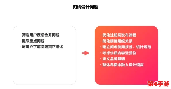 17c08.1503:深度解析用户反馈与见解,揭示其在产品设计中的重要性与影响力 17c08.1503:深度解析用户反馈与见解,揭示其在产品设计中的重要性与影响力