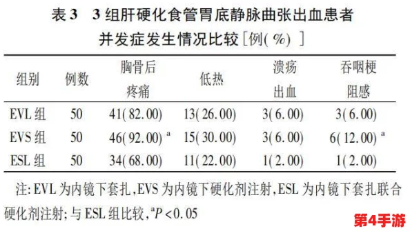 国产一曲二曲三曲的区别及选购技巧对比