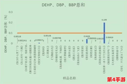 国产一曲二曲三曲的区别及选购技巧对比 国产一曲二曲三曲的区别及选购技巧对比