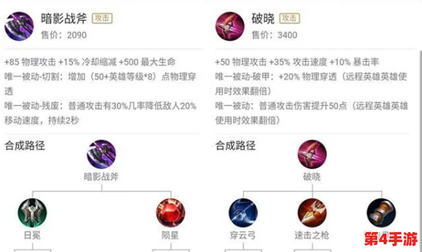 王者荣耀：暗影刺客影全面出装策略，精准定位致胜装备搭配指南