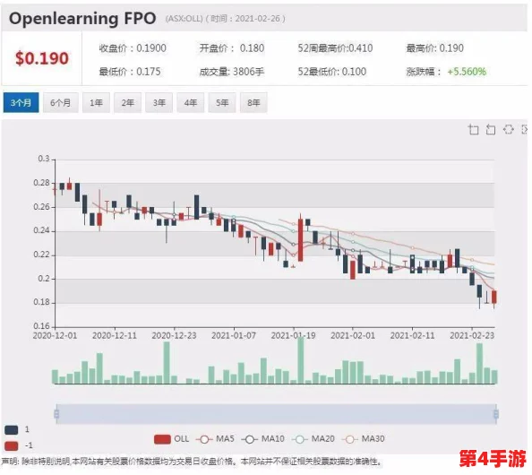 十八模APP：颠覆传统教育，引领学习新风向