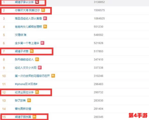 51爆料爆料网:最新娱乐八卦、明星绯闻与社会热点全方位解析 51爆料爆料网:最新娱乐八卦、明星绯闻与社会热点全方位解析