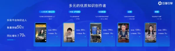《地下城与勇士》角色养成策略:优先增幅装备选择指南,提升战力新思路 《地下城与勇士》角色养成策略:优先增幅装备选择指南,提升战力新思路