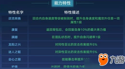 精选DNF同步器：性能、稳定性与防封能力综合评测，哪款更适合您的游戏需求？