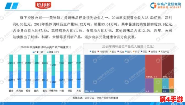 久产九人力资源最新消息:用户满意度提升,行业前景广阔,寻求多元发展机会 久产九人力资源最新消息:用户满意度提升,行业前景广阔,寻求多元发展机会
