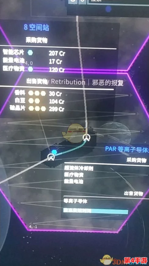 探索鸦卫奇旅：全面指南解锁高效传送点使用技巧与策略