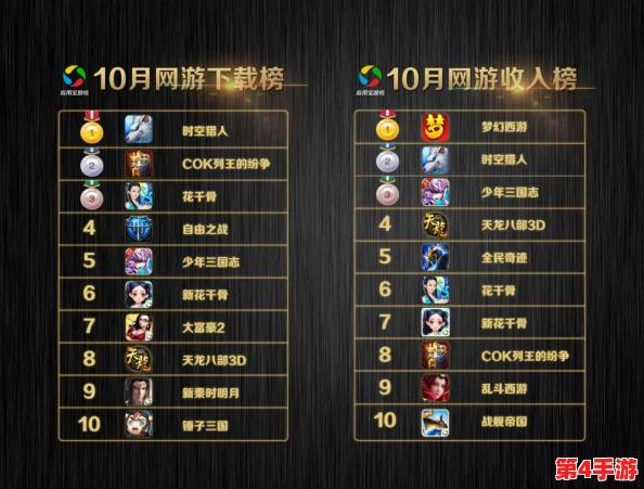 2024年必玩!顶尖角色扮演手游Top 10榜单,经典与创新并蓄的沉浸式游戏下载精选 2024年必玩!顶尖角色扮演手游Top 10榜单,经典与创新并蓄的沉浸式游戏下载精选