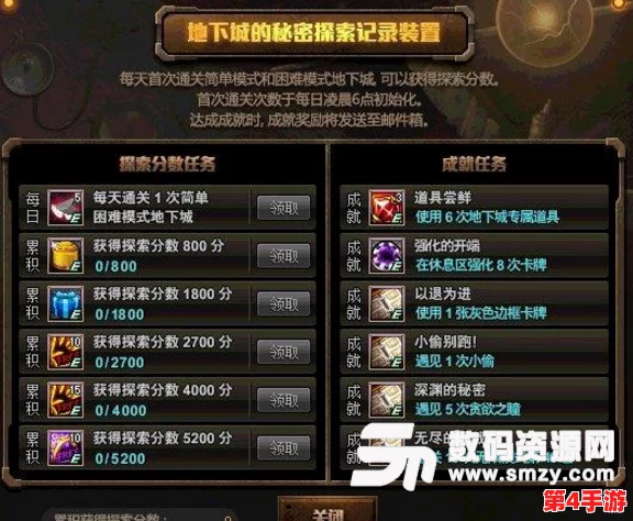 《地下城与勇士》组队攻略:探索最佳职业搭配,高效通关刷图副本策略 《地下城与勇士》组队攻略:探索最佳职业搭配,高效通关刷图副本策略