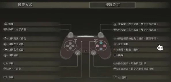 掌握艾尔登法环：揭秘键盘上释放魔法的精准按键操作技巧