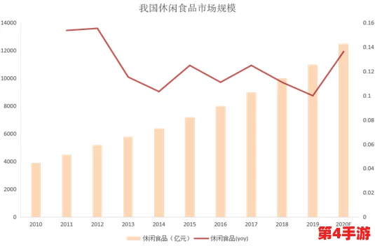 v8成品人：如何在竞争激烈的市场中脱颖而出，赢得消费者青睐与信任