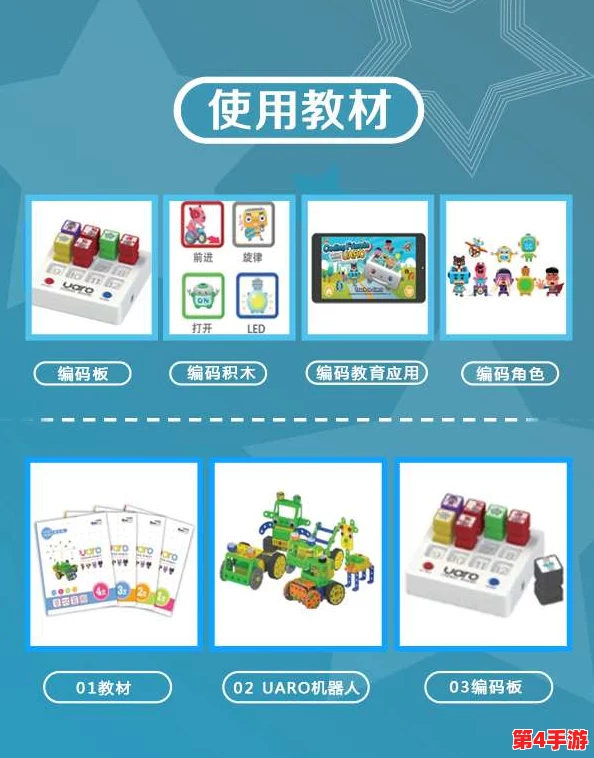 探索儿童玩具智能指令下载新途径：官方安全链接与趣味玩法全解析指南