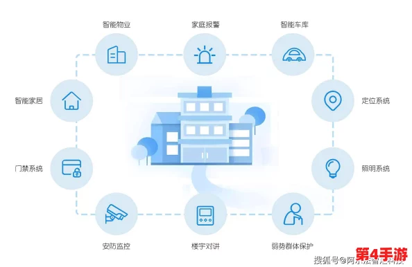 黑料社区www在线入口:深入理解其功能与用户体验的全新视角分析 黑料社区www在线入口:深入理解其功能与用户体验的全新视角分析