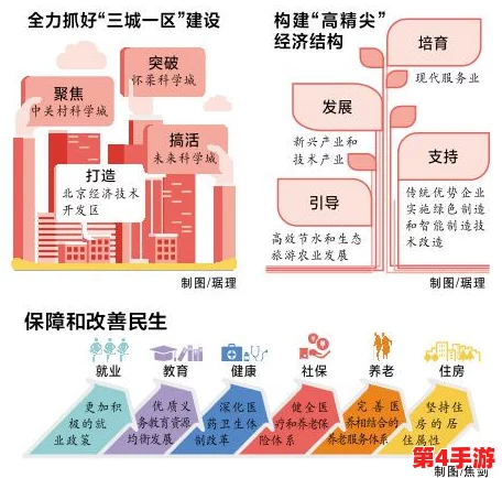 打造梦想中的宜居山庄：全方位建造流程与创意实现指南