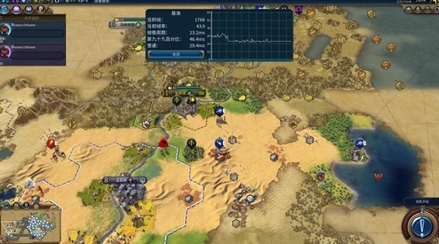 《文明》系列深度探索:从策略维度对比,为何《文明VI》或成更优选游戏体验? 《文明》系列深度探索:从策略维度对比,为何《文明VI》或成更优选游戏体验?