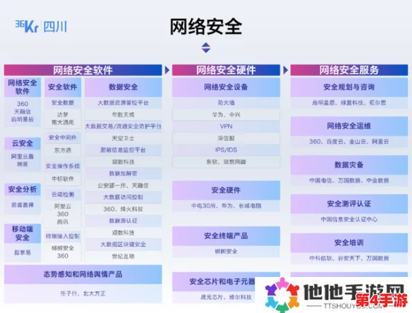十大禁止黄台安装应用入口：深度解析其背后的原因与影响，值得每位用户关注！
