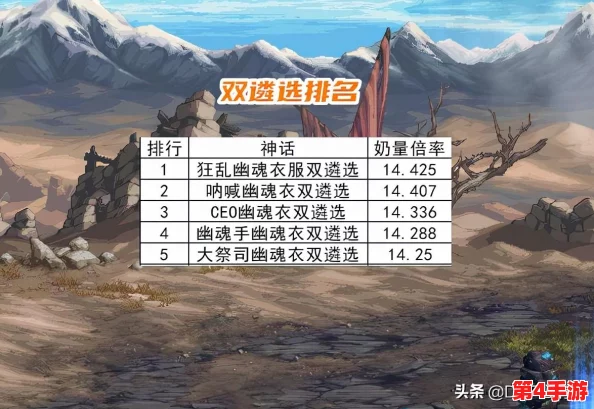 地下城与勇士深度探讨：奶系职业最优神话装备选择指南