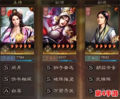 《三国志战略版》巾帼不让须眉:红颜英雄阵容搭配策略与实战指南大全 《三国志战略版》巾帼不让须眉:红颜英雄阵容搭配策略与实战指南大全