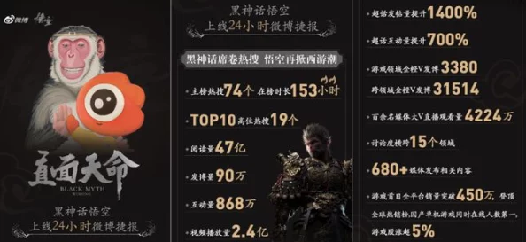 《黑神话：悟空》深度探索——风铎获取策略与隐藏技巧全解析指南