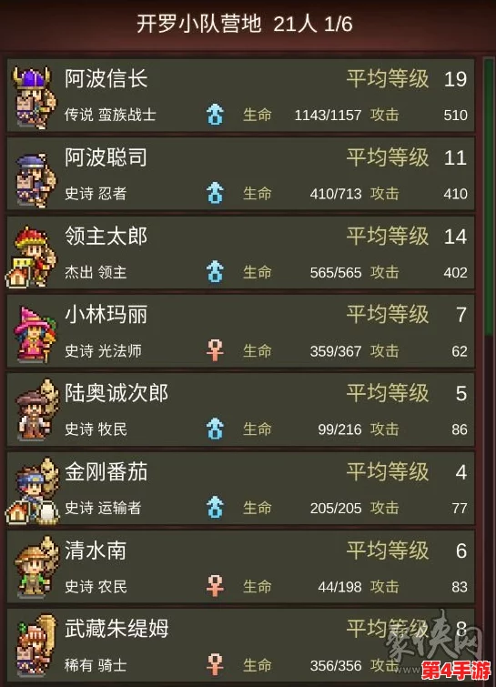 深度挖掘《王都创世录》好友系统:加好友策略、方法及社交互动的多元效益解析 深度挖掘《王都创世录》好友系统:加好友策略、方法及社交互动的多元效益解析