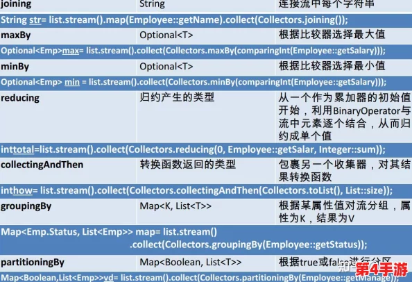 解析艹b软件性能与使用技巧的全面指南 解析艹b软件性能与使用技巧的全面指南