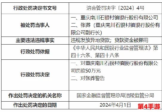 精产国品一二三产区区大学生:用户评价极高,学习资源丰富,实习机会多,成长空间广泛 精产国品一二三产区区大学生:用户评价极高,学习资源丰富,实习机会多,成长空间广泛