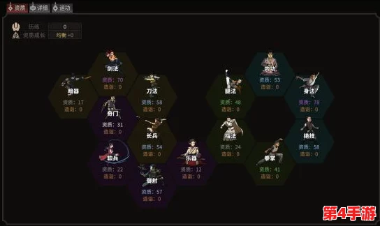 太吾纪元：构建终极战力阵容指南，精选最强搭配策略深度剖析