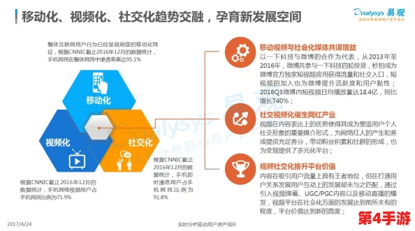 谷露影视：深度剖析其背后的成功之道与未来发展趋势