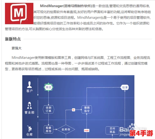 小荡货腿张开给我cao下载软件的网络影响与道德思考