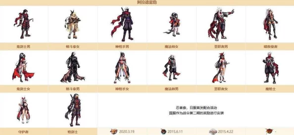 《地下城与勇士》中,探索人气爆棚的绝美皮肤设计:哪款外观最吸睛?个性化装扮大赏! 《地下城与勇士》中,探索人气爆棚的绝美皮肤设计:哪款外观最吸睛?个性化装扮大赏!