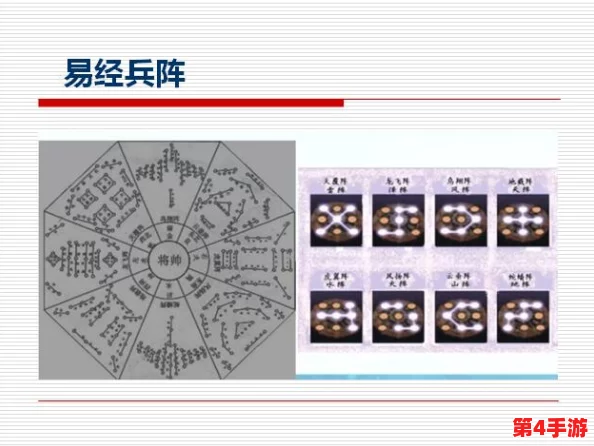 微缩三国智谋录:深入剖析阵法策略与实战应用 微缩三国智谋录:深入剖析阵法策略与实战应用