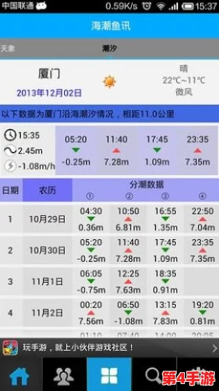 2024年9月限定福利:欢乐钓鱼大师尊享版兑换码全集,独家汇聚不容错过! 2024年9月限定福利:欢乐钓鱼大师尊享版兑换码全集,独家汇聚不容错过!