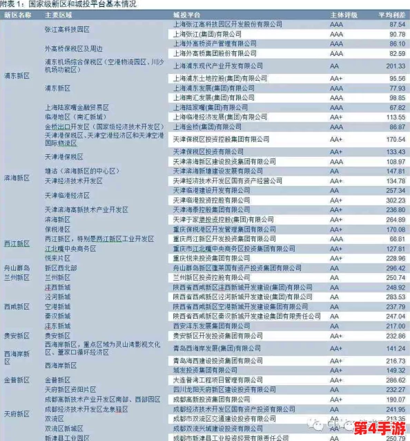 探索《第二人生》道德属性提升策略：全方位指南，解锁高尚品格之路