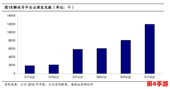 揭示十八模1.1.3版本软件对行业创新的重要影响 揭示十八模1.1.3版本软件对行业创新的重要影响