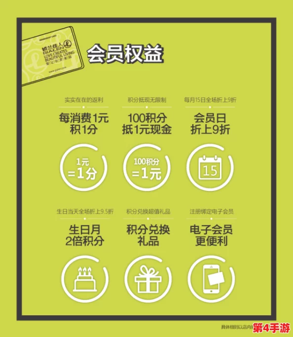 非会员区试看120秒5次的妙处与潜藏小秘密分析