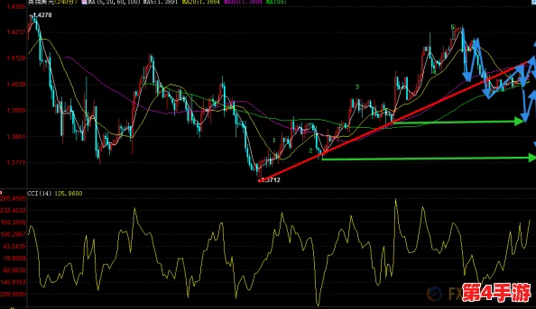 欧美人禽zOz0强交：深度解析西方文化中的异类性行为及其影响